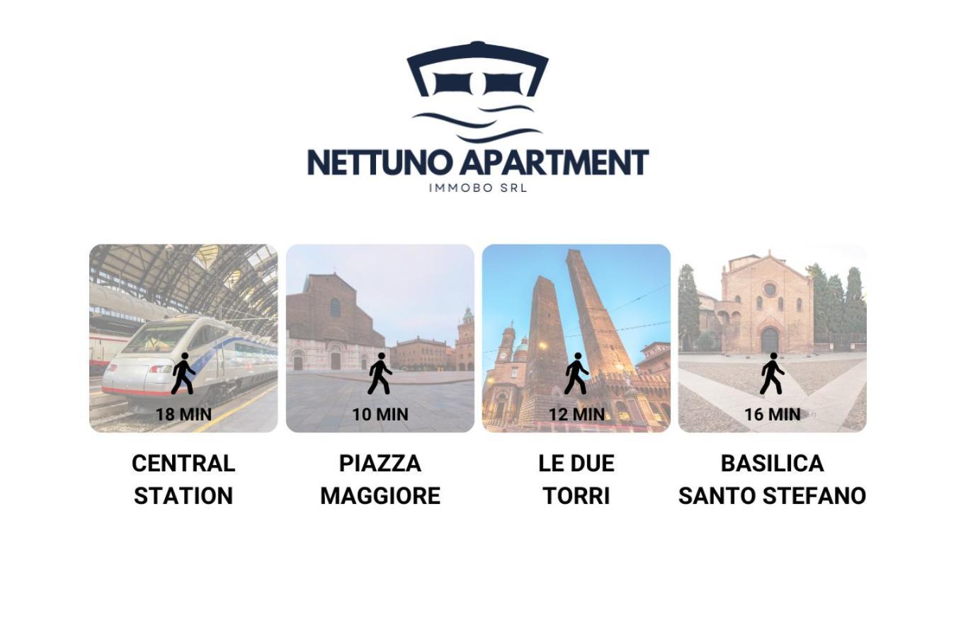 Nettuno Apartment - Private Garden In Bologna Center Zewnętrze zdjęcie
